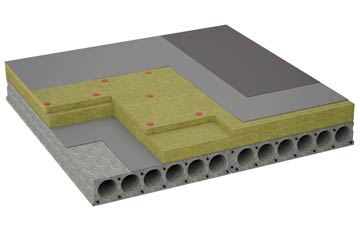 considerations of Fidigeadh flat roofing insulation